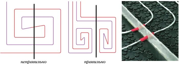 Компенсационные швы